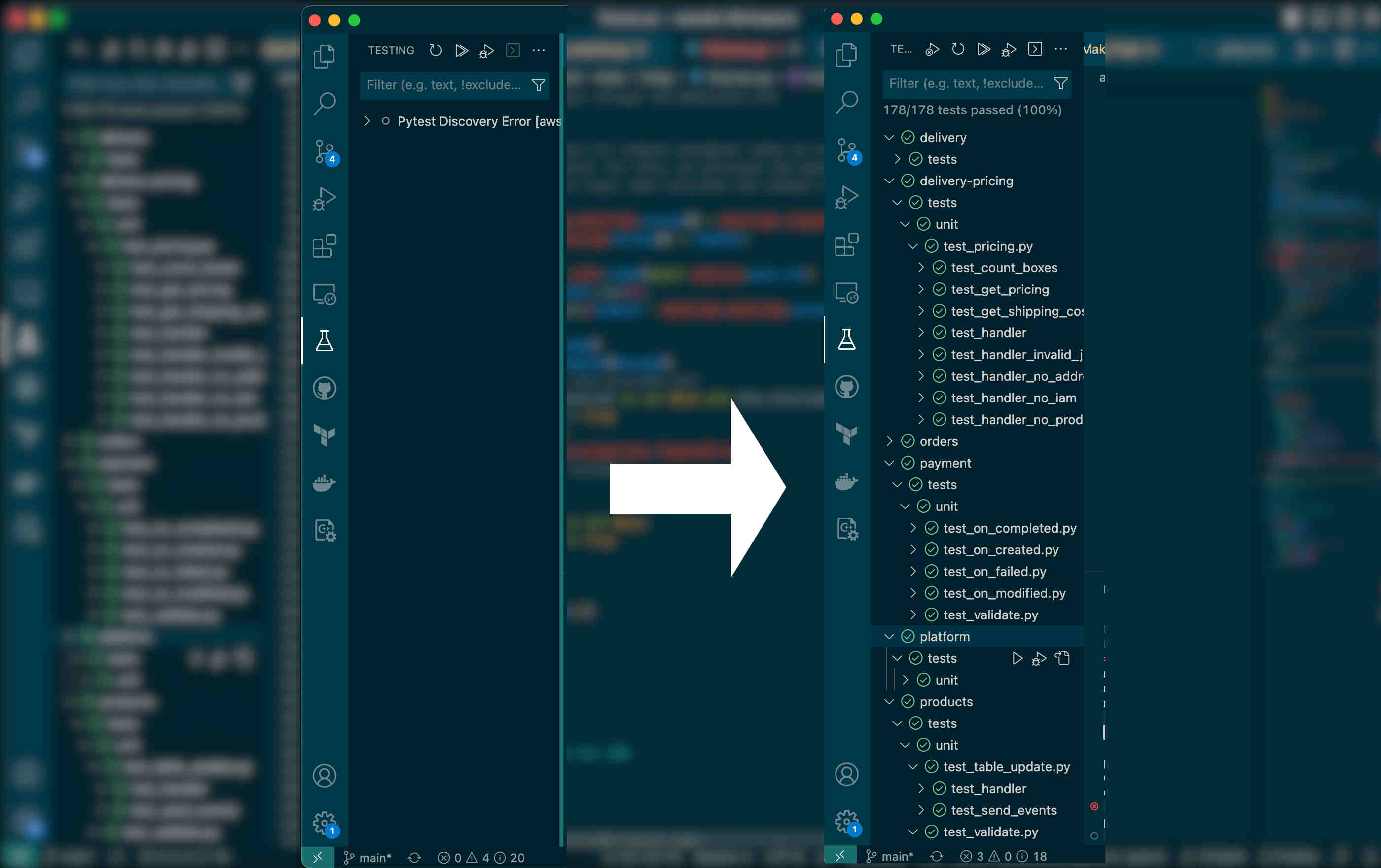 Success running unit-tests in pycharm